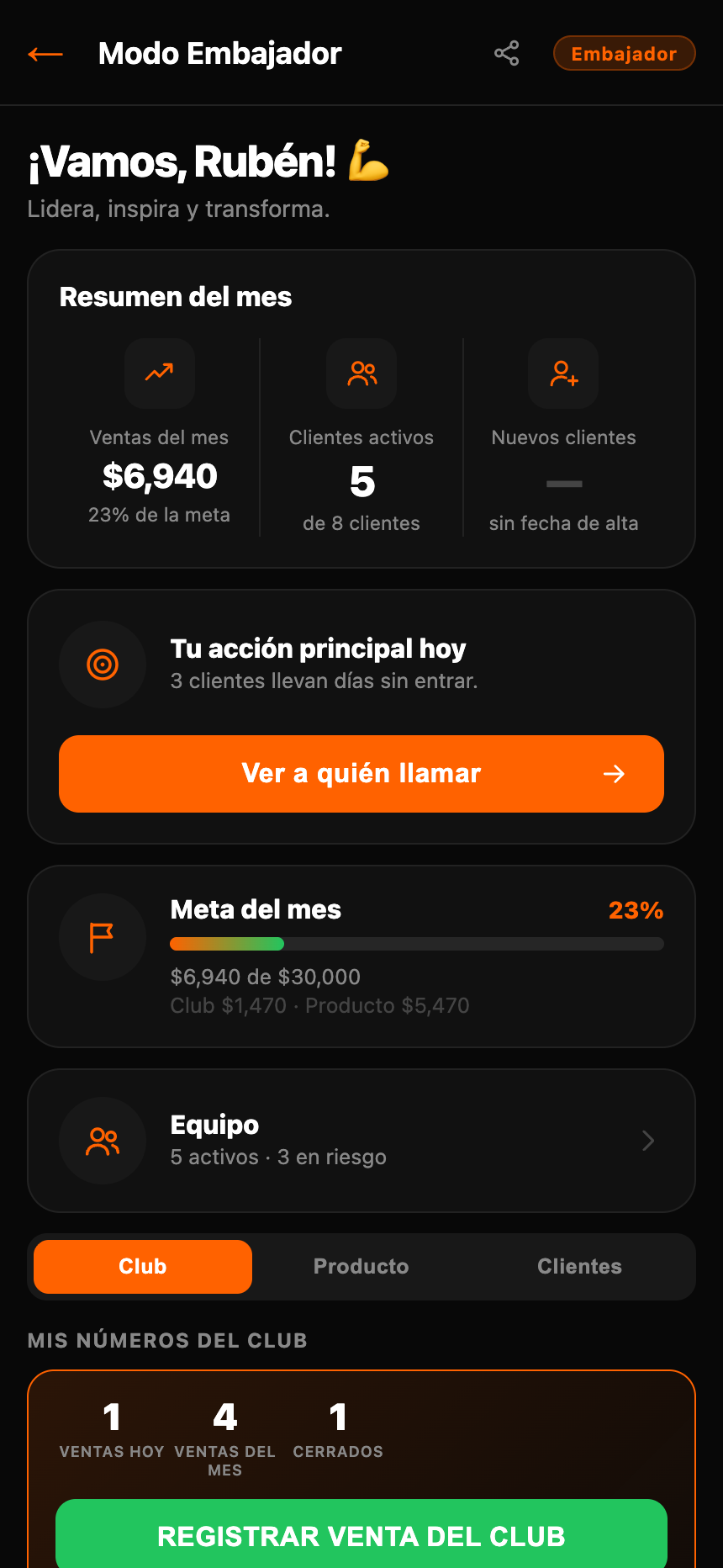 Modo Embajador: resumen del mes, acción principal de hoy y quiénes deben recomprar